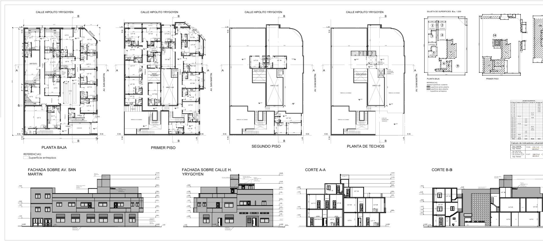 Planos arquitectónicos y municipales adaptados a cada proyecto